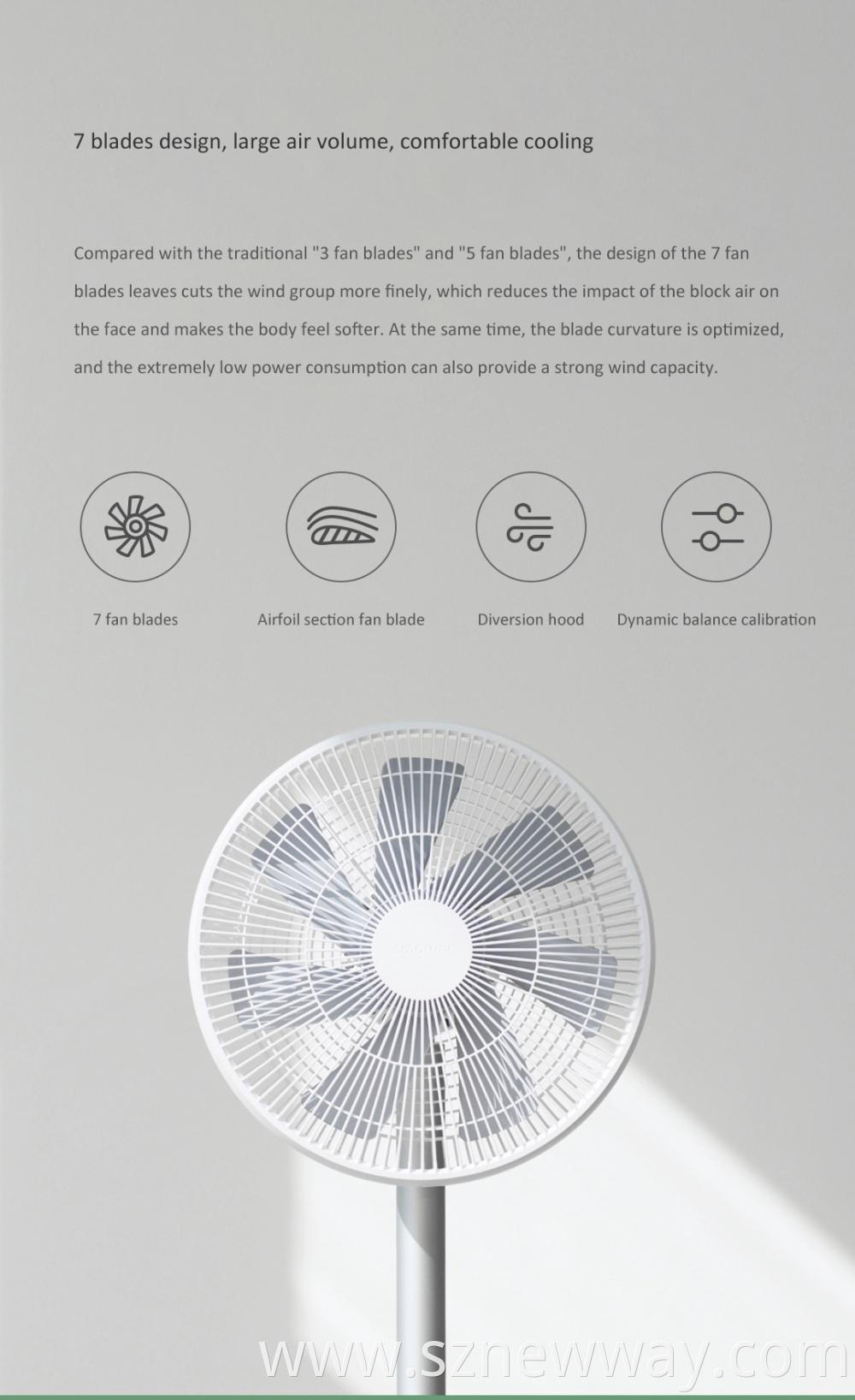 Smartmi Pedestal Fan 2s